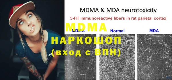 mix Абаза